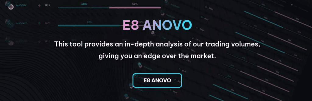 E8 Prop Firm Review : – Funded Trading Accounts & Evaluation Programs