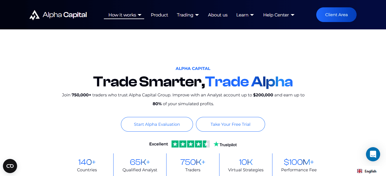 Alpha Capital Prop firm – Flexible Funding & High Profit Split