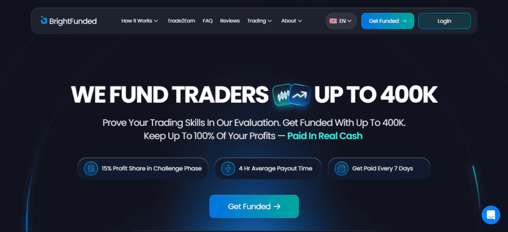 BrightFunded
