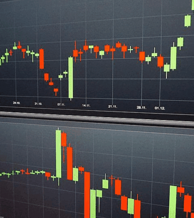 10 Best Prop Trading Firms For Beginners