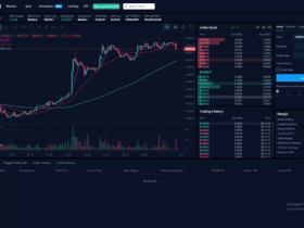 19 Best Crypto Prop Firms In 2025