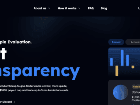 Mffu prop firm: A Complete Overview