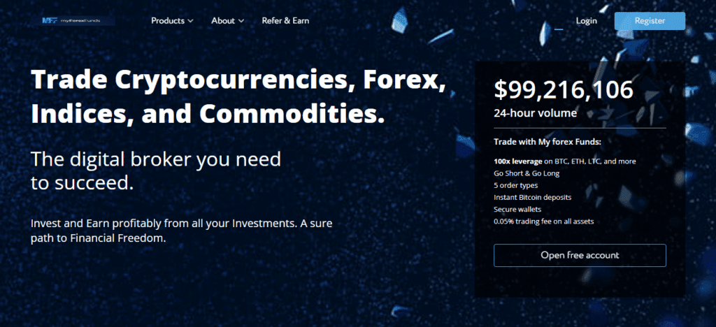 MyForexFunds