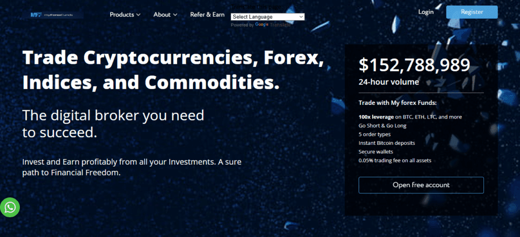 My Forex Funds