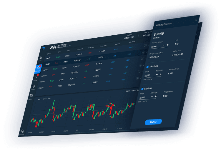 WebTrader