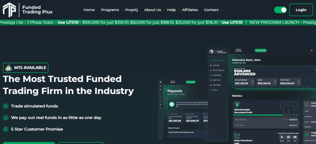 Funded Trading Plu