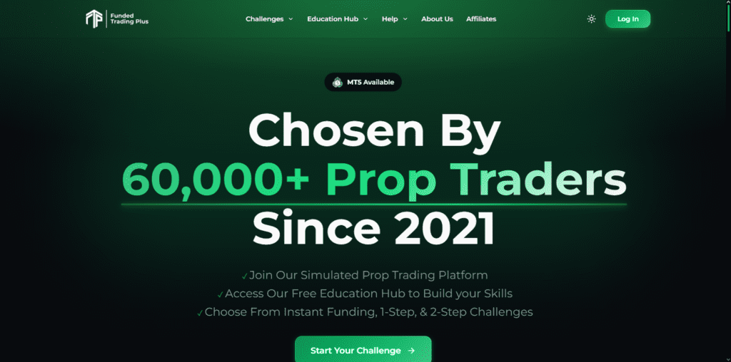  Funded Trading Plus