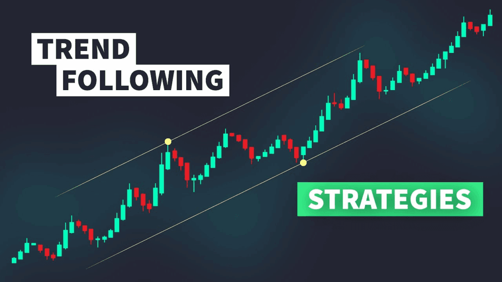 Trend Following Strategy