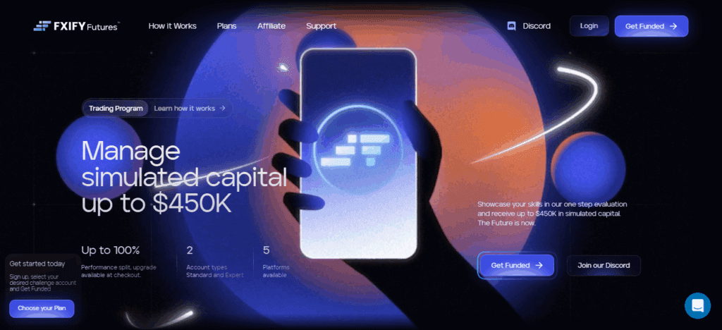 FXIFY Futures