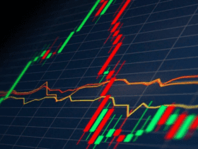 How To Pass Prop Firm Challenge-Complete Guide for Traders