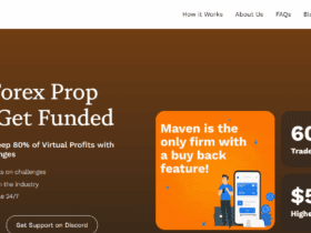 Maventrading Prop Firm – Funded Accounts & Profit Sharing for Traders