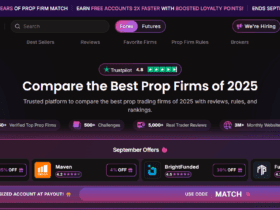 10 Best Propfirmmatch Alternatives – Top Funded Trading Platforms