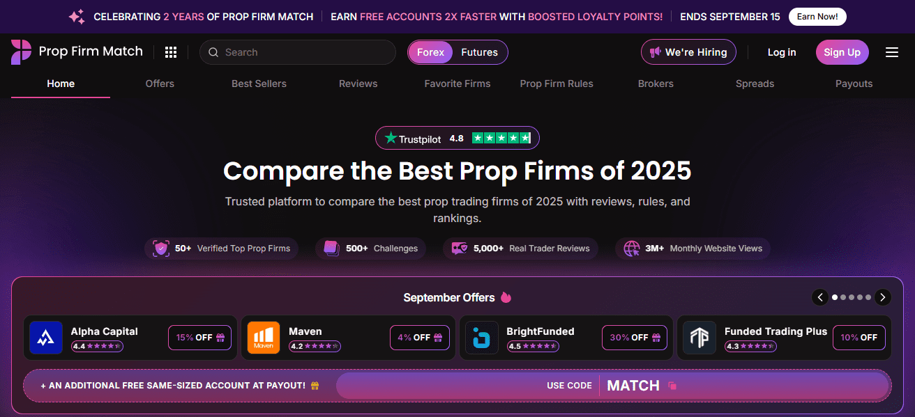 10 Best Propfirmmatch Alternatives – Top Funded Trading Platforms