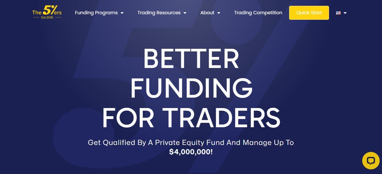 Forfx Review 2025: Fast Payouts & Scalable Funding