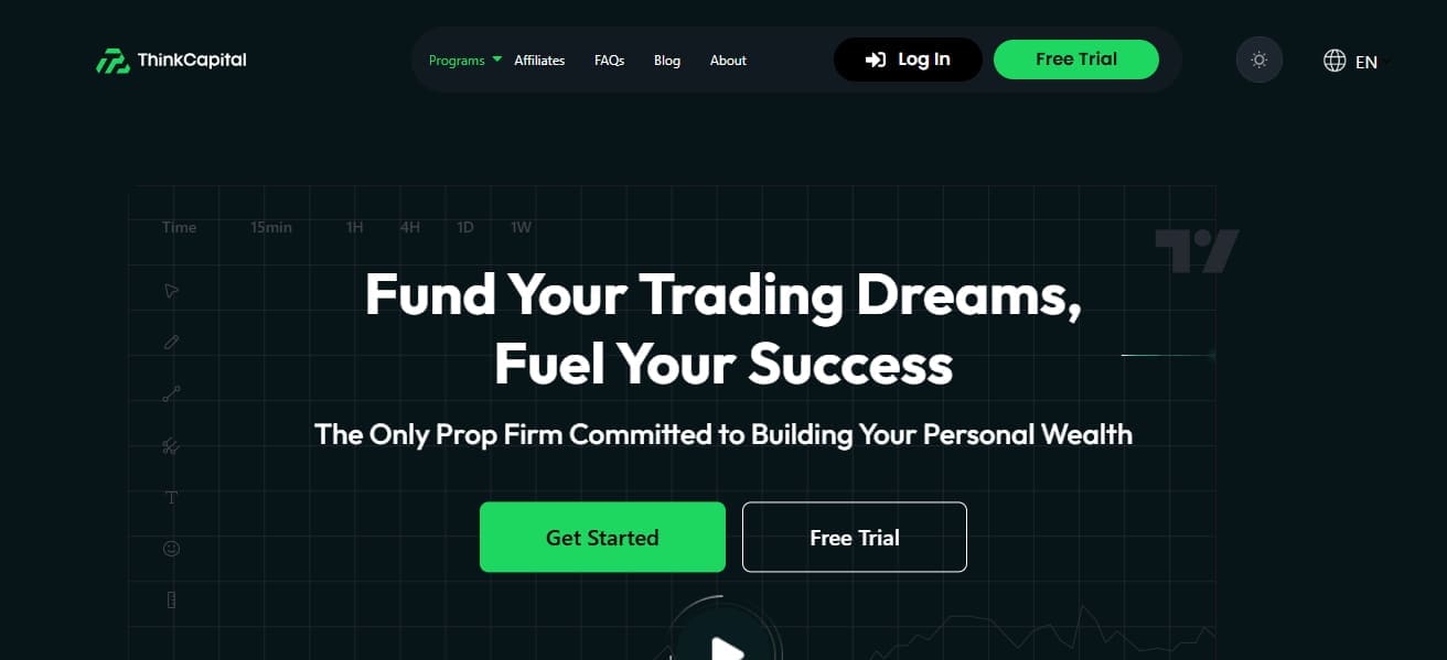 Thinkcapital Prop Firm Review 2025: Features & Funding