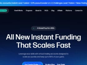 Ftuk Prop Firm Review: Funded Trading Accounts Explained