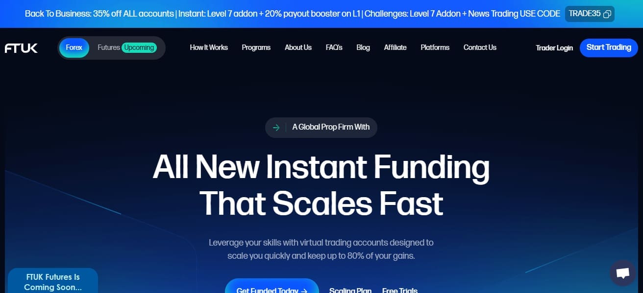 Ftuk Prop Firm Review: Funded Trading Accounts Explained