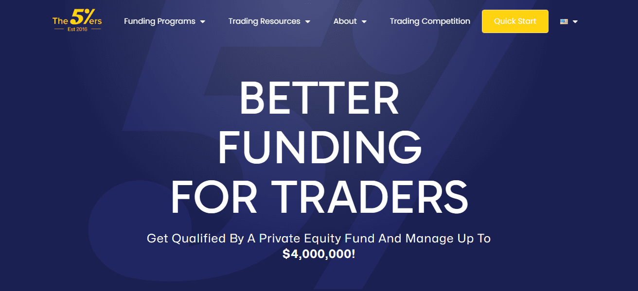 Forfx Review 2025: Fast Payouts & Scalable Funding - PropFirm Lion