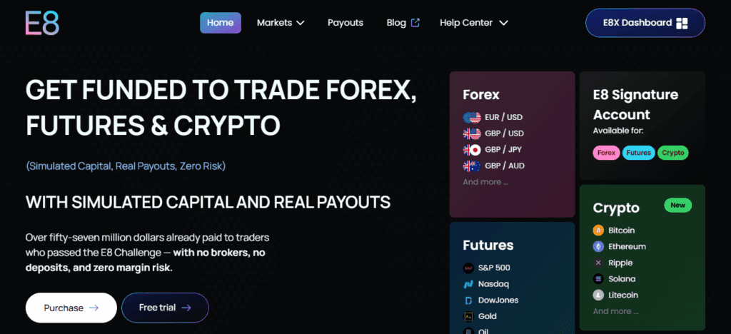 E8 Markets