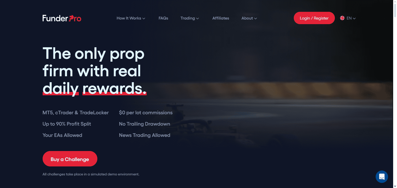 FunderPro Review 2025: Key Features, Pros, Cons & Pricing