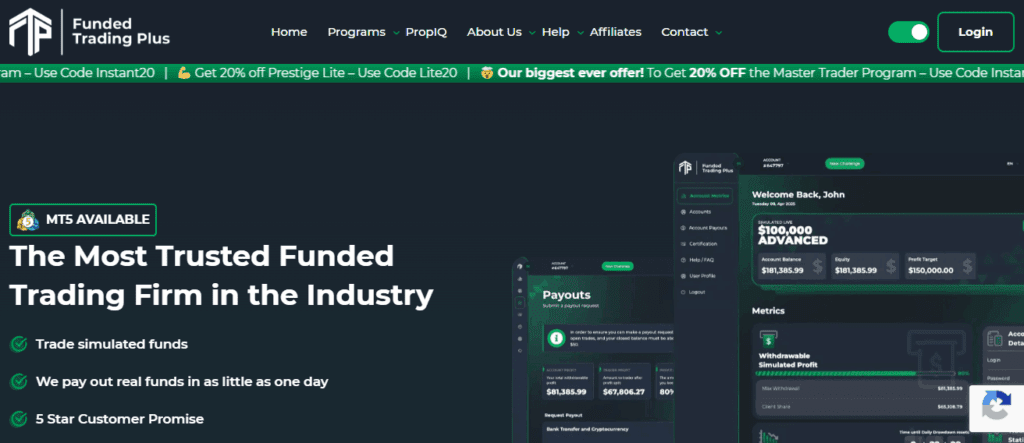 Funded Trading Plus