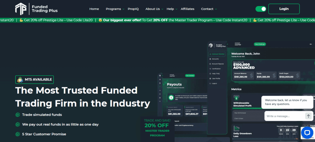 Funded Trading Plus