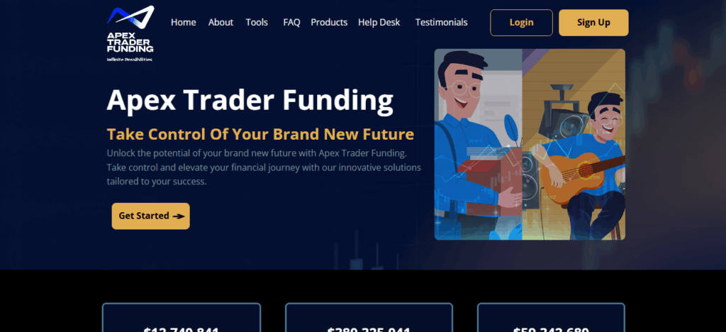 Apex Trader Funding