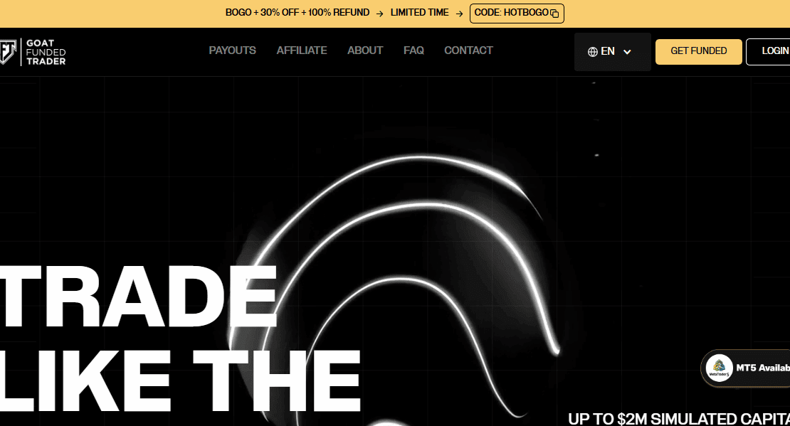 GFT Prop Firm Review – Funding, Profit Splits & Trading Features