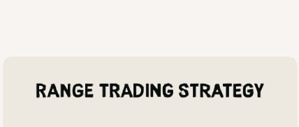 Range Trading Strategy