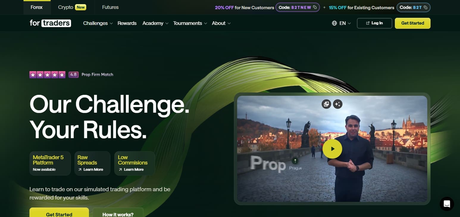 For Traders – Funded Accounts, Low Fees & Multi-Platform Trading