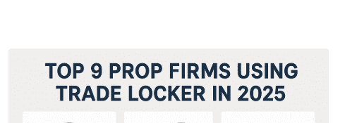 Top 9 Prop Firms Using Trade Locker in 2025