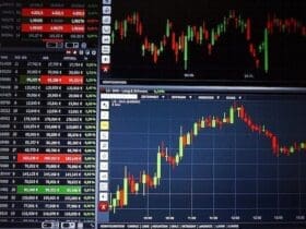 10 Best Prop Firms for Weekend Trading Access