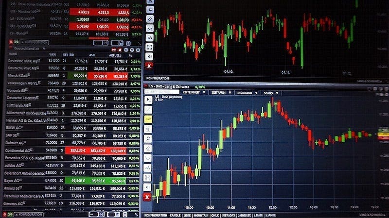 10 Best Prop Firms for Weekend Trading Access