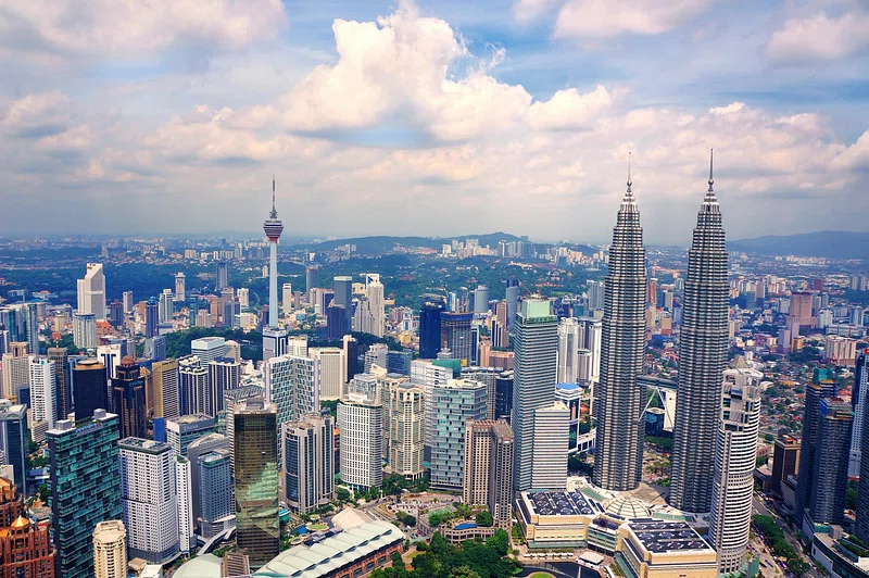 10 Best Prop Firms in Malaysia 2025 | Top Funded Trading Firms