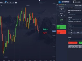 10 Best Prop Firms With Real-Time Profit Tracking Dashboard