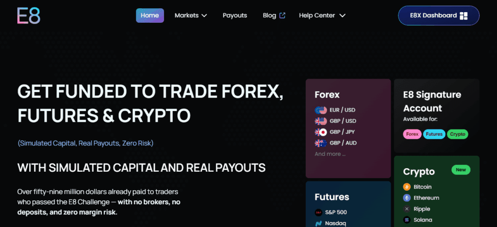 E8 Markets