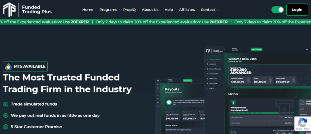 Funded Trading Plus