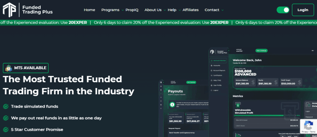 Funded Trading Plus