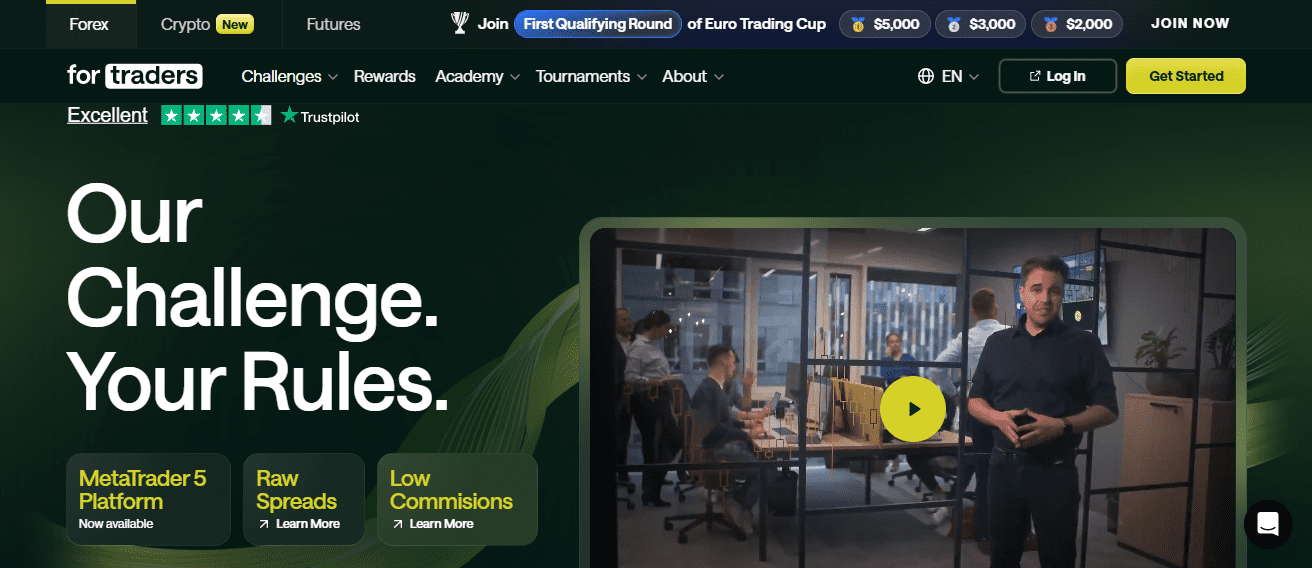 Traders Prop Firm Review 2025 | Funding, Features & Payouts