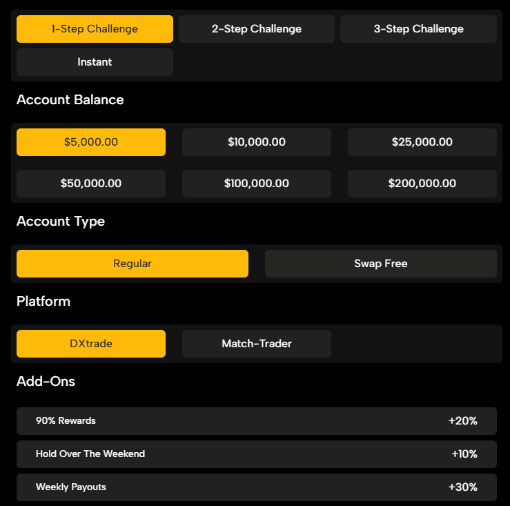 Lark Funding Challenges