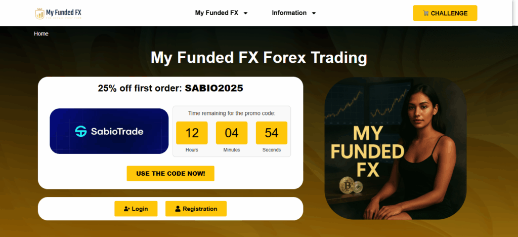 MyFundedFX