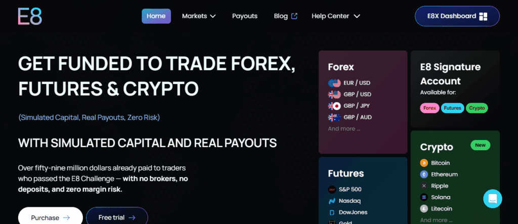 E8 Markets