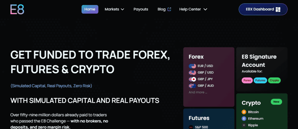 E8 Markets