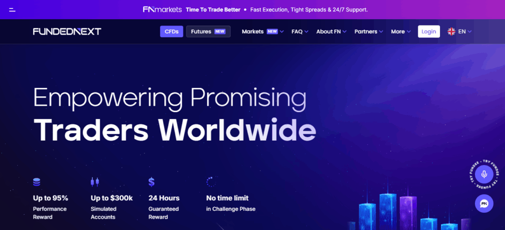 FundedNext