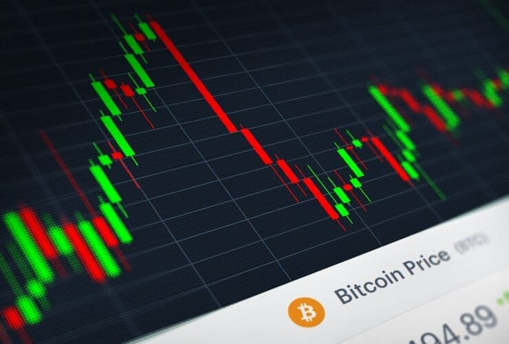 10 Best Prop Firms for Crypto & DeFi Token Trading 2025