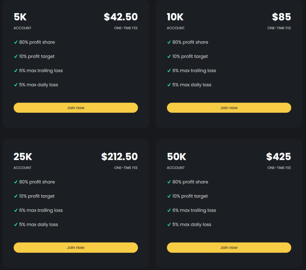 One-Stage Pro Challenge Details: