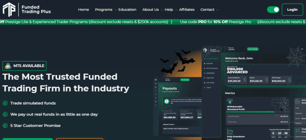 Funded Trading Plus