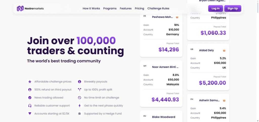 What is a Nostro Account ?