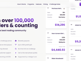 Nostro Account Explained: Definition, Uses & Benefits