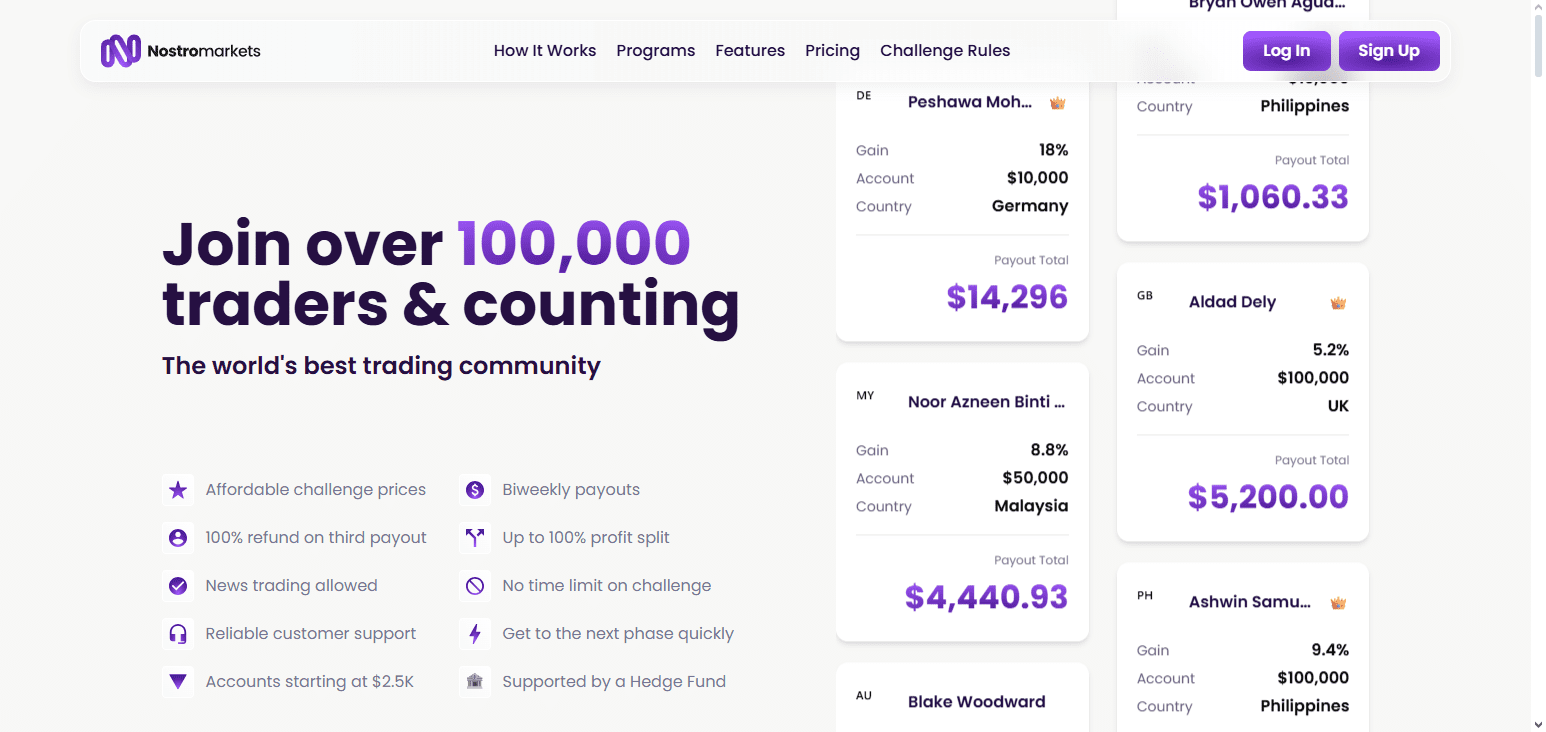 Nostro Account Explained: Definition, Uses & Benefits